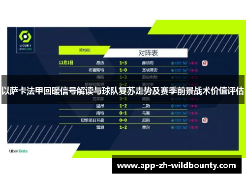 以萨卡法甲回暖信号解读与球队复苏走势及赛季前景战术价值评估