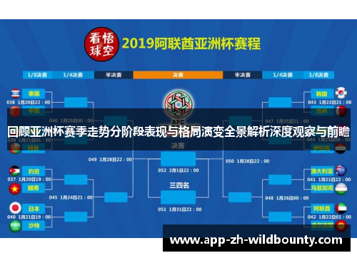 回顾亚洲杯赛季走势分阶段表现与格局演变全景解析深度观察与前瞻