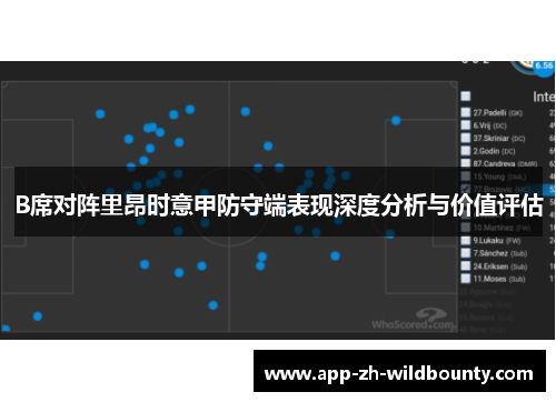 B席对阵里昂时意甲防守端表现深度分析与价值评估
