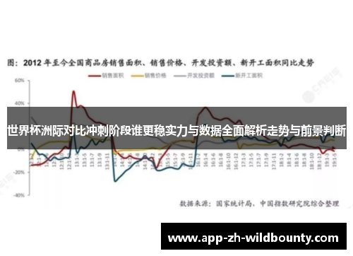 世界杯洲际对比冲刺阶段谁更稳实力与数据全面解析走势与前景判断